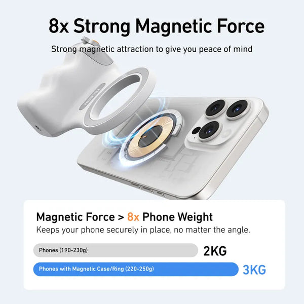 TELESIN ที่จับโทรศัพท์แม่เหล็กสำหรับถ่ายภาพพร้อมรีโมท - ถ่ายภาพ 360° ระดับมืออาชีพ